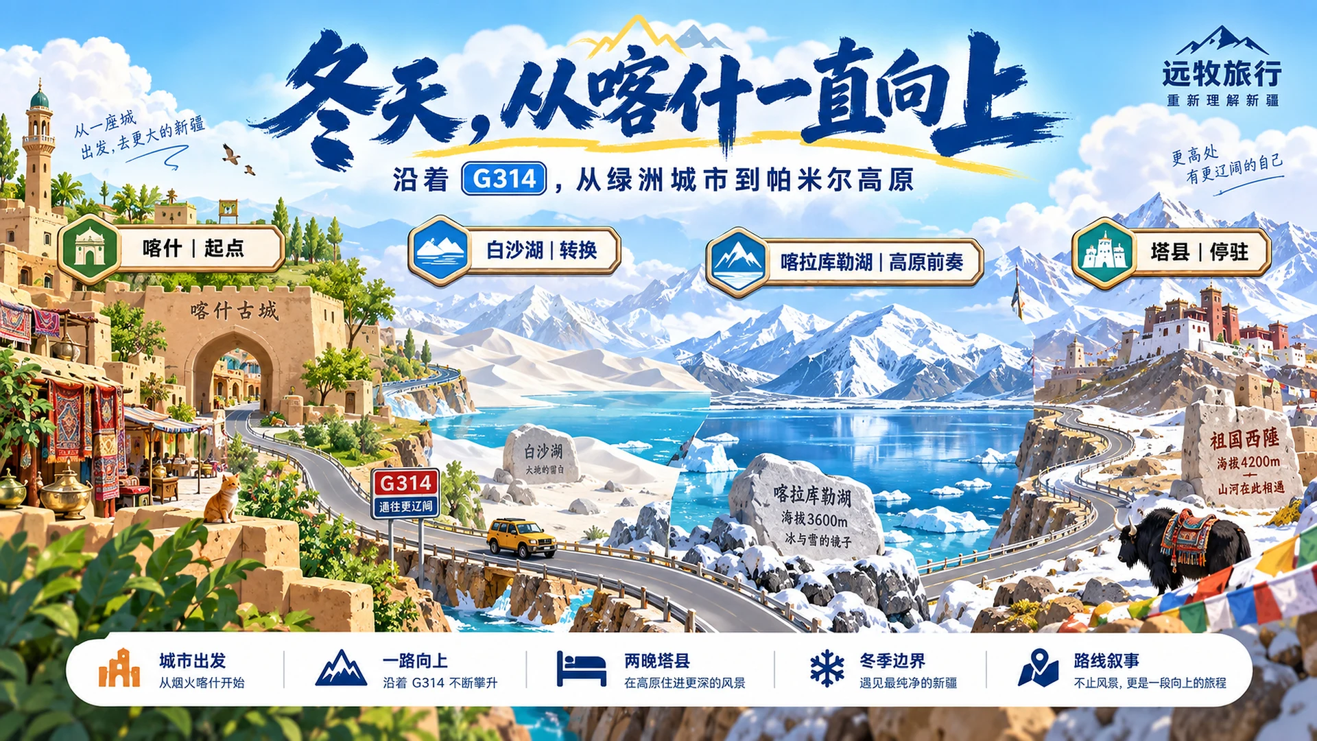 Kashgar Winter Journey: G314 into the Pamirs